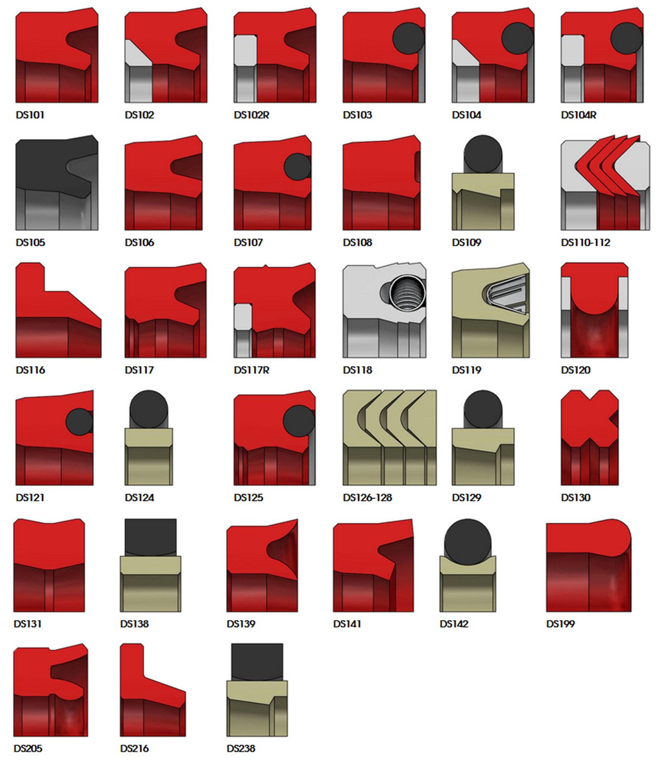 Uszczelnienia tłoczyska
