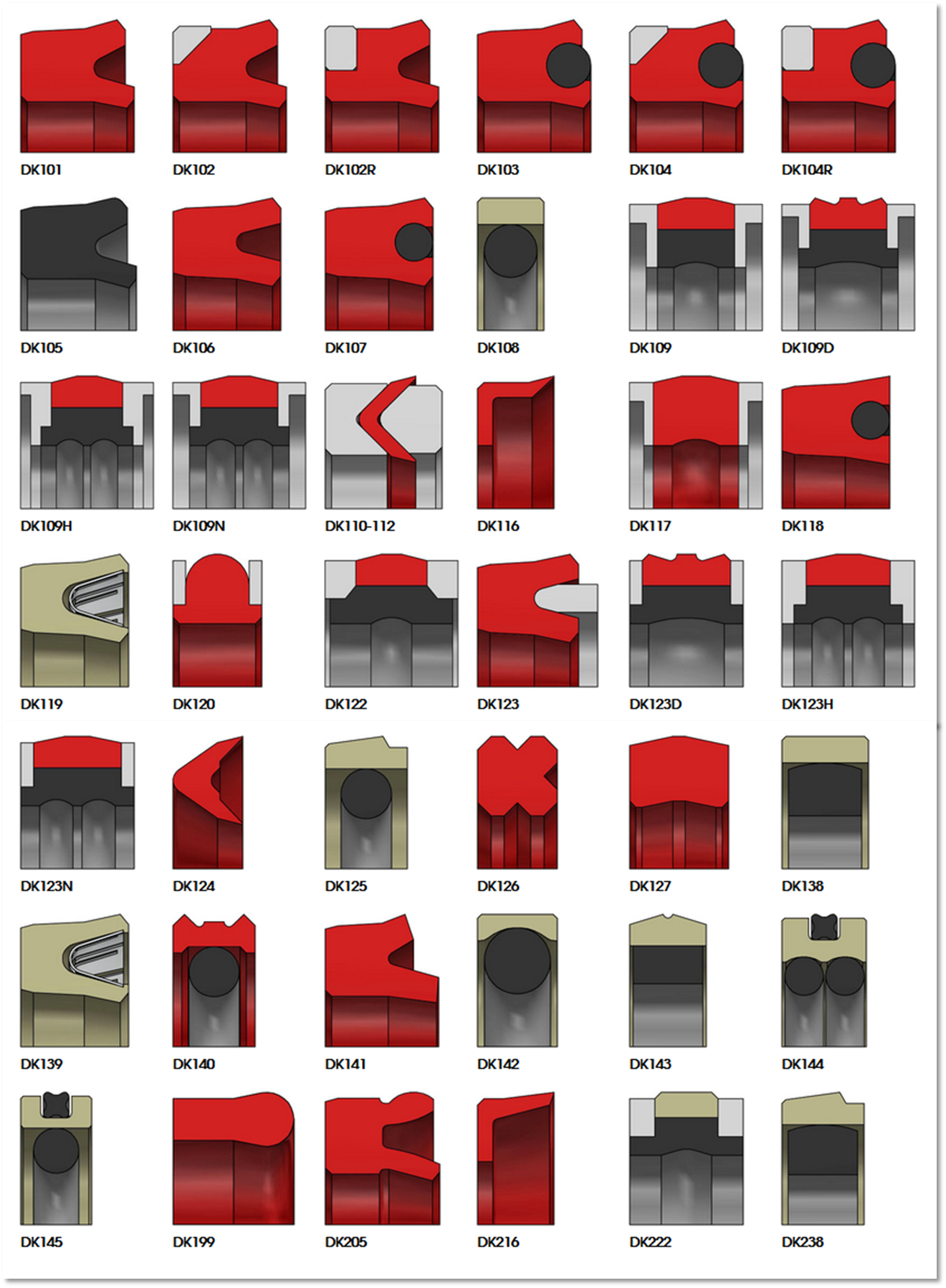 Uszczelnienia tłoka